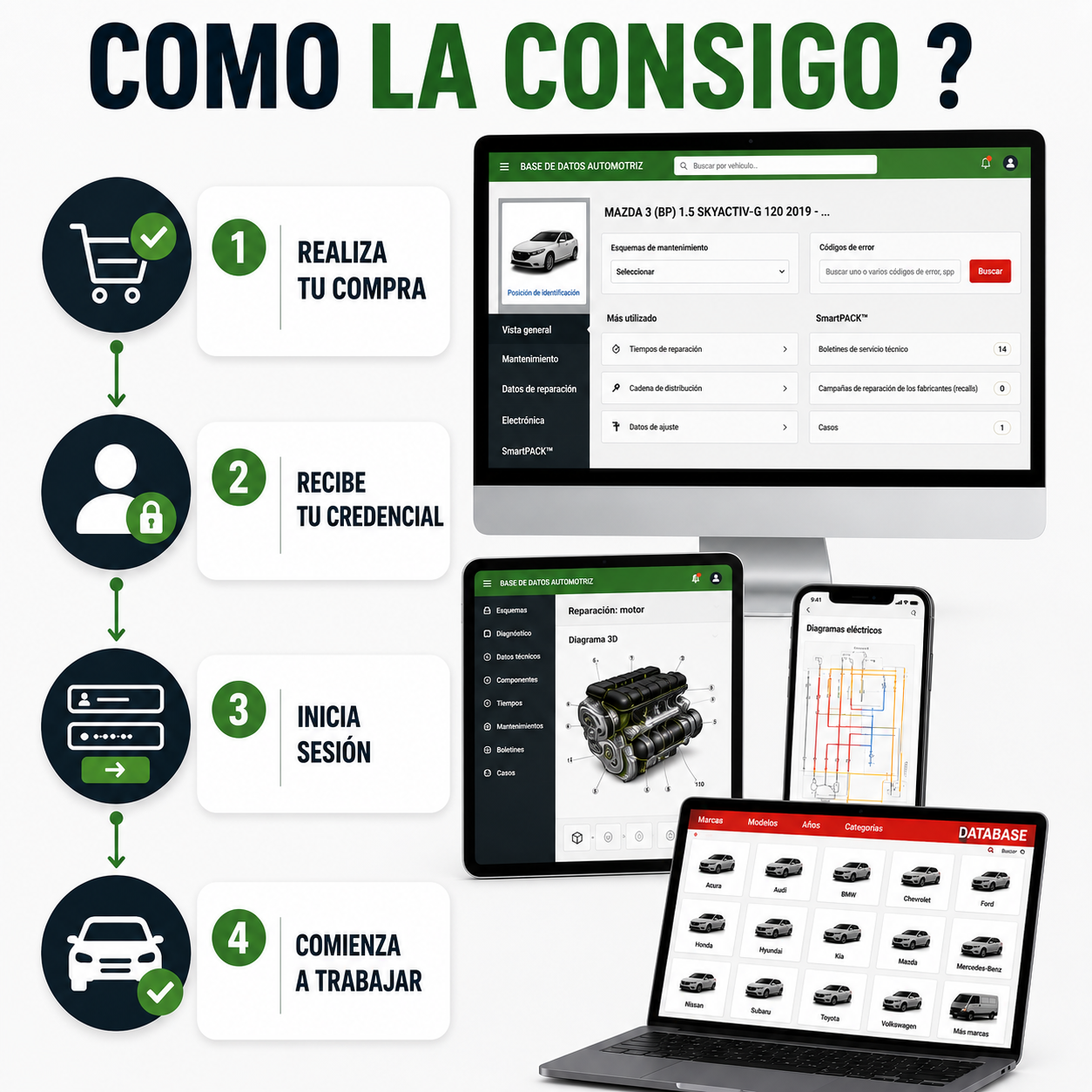 Credencial de Diagnostico Automotríz™